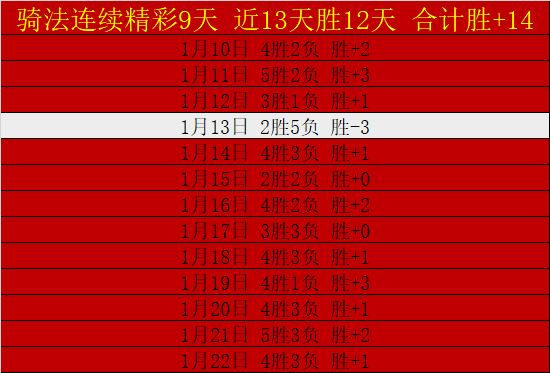 贡萨洛与李,刚仁并肩,维蒂尼亚,亚博,YaBo,亚博官网,亚博体育官网,亚博体育下载,亚博APP