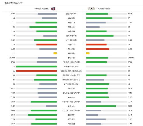 沙特,对决韩国,亚洲杯战况,亚博,YaBo,亚博官网,亚博体育官网,亚博体育下载,亚博APP