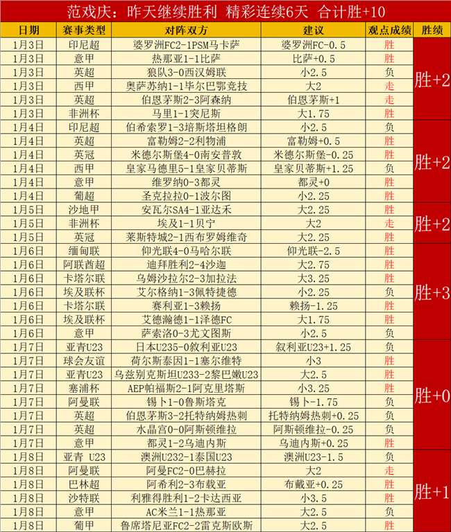 蓉城承办,一带一路,乒乓球国际,亚博,YaBo,亚博官网,亚博体育官网,亚博体育下载,亚博APP