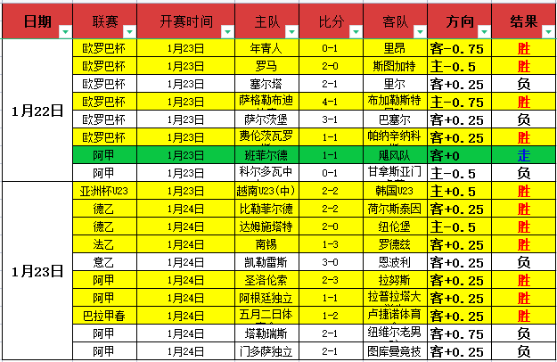 蓉城承办,一带一路,乒乓球国际,亚博,YaBo,亚博官网,亚博体育官网,亚博体育下载,亚博APP