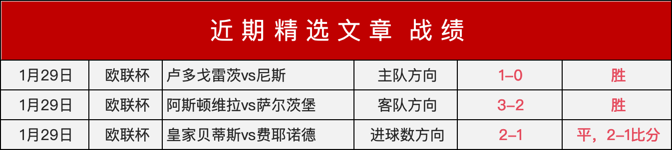 蓝军风头正,马雷斯卡斩,获英超,亚博,YaBo,亚博官网,亚博体育官网,亚博体育下载,亚博APP